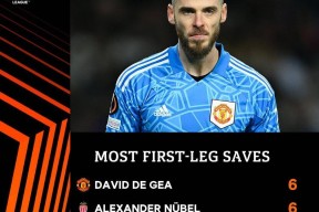 巴萨官宣奥尔莫抵达巴塞罗那-开云kaiyun体育网站