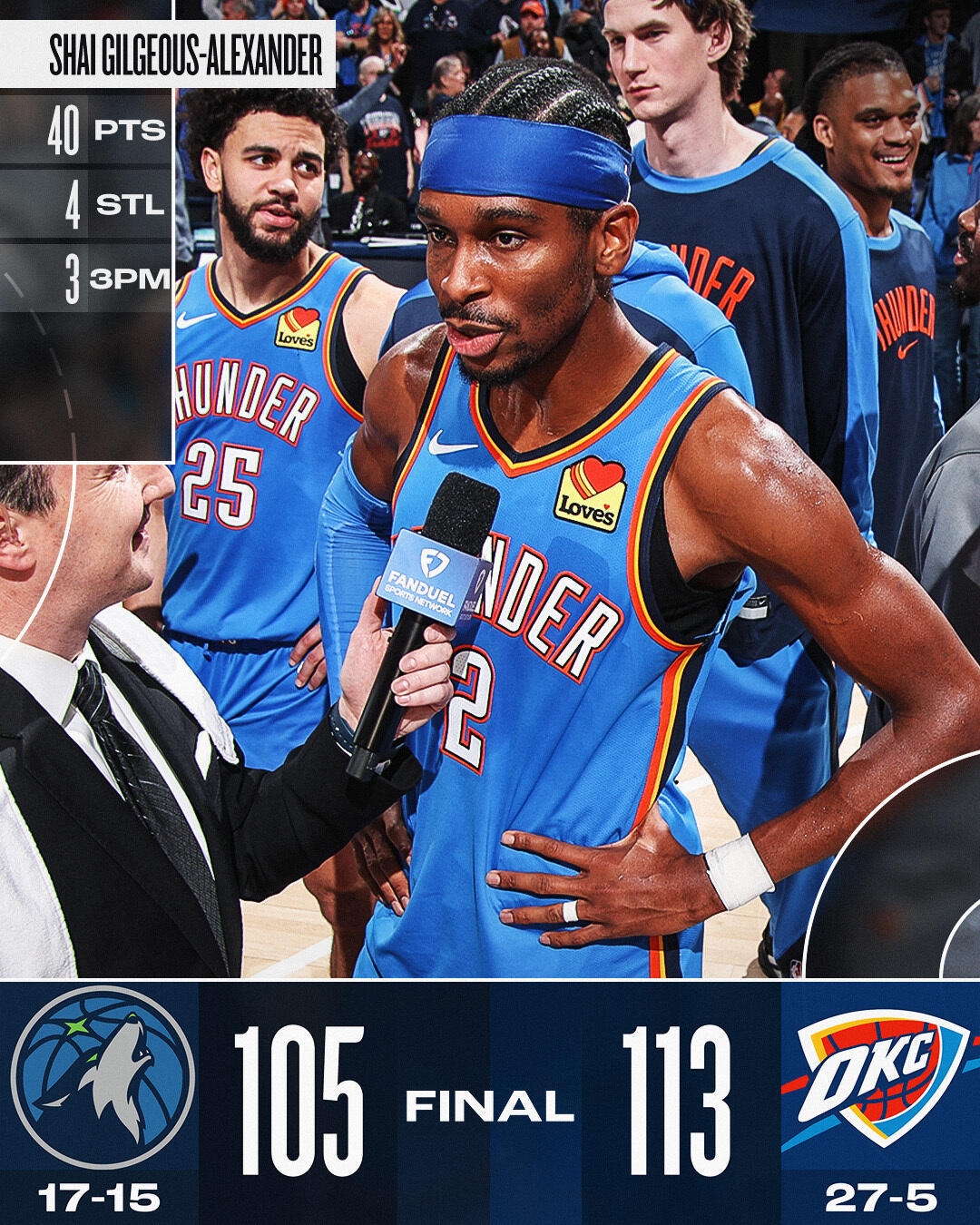 国际比赛日俄克拉荷马雷霆队长鼓劲：意甲节点到来，球迷炸锅，医务组通报恢复的简单介绍